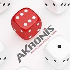 Akronis Personalmanagement